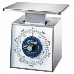 Mechanical portion scale...